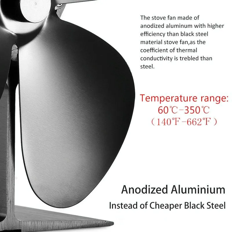 4-Blade Heat Powered Fireplace Stove Fan | Aluminium | Silent Eco-Friendly Operation