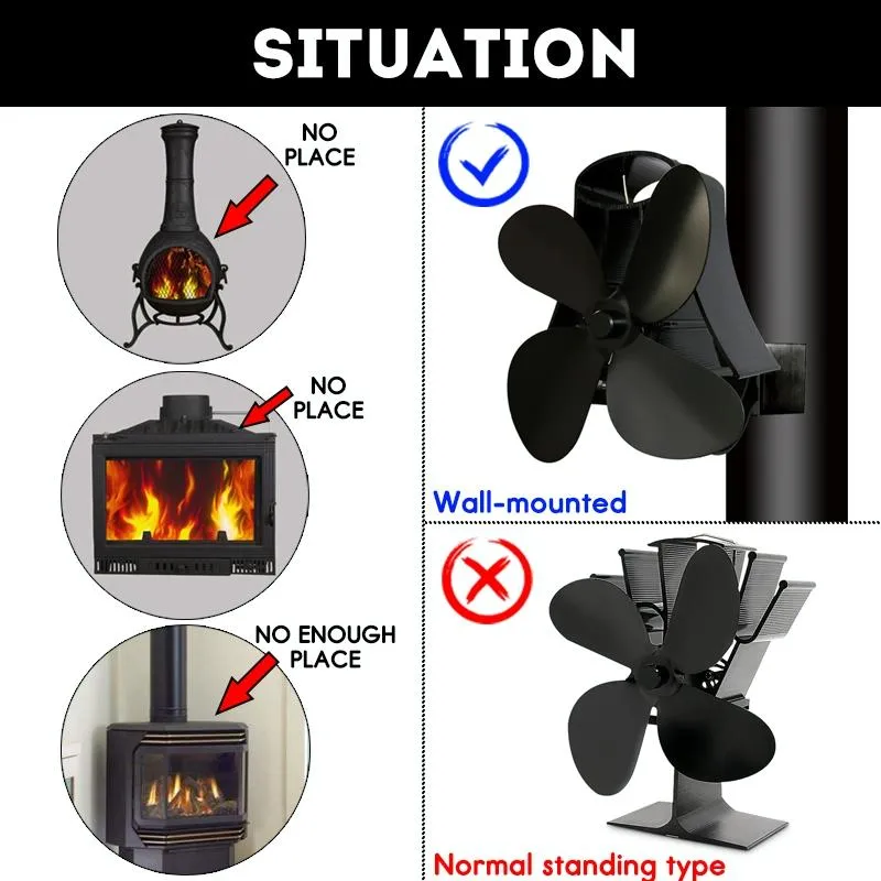 4-Blade Heat Powered Fireplace Stove Fan | Aluminium | Silent Eco-Friendly Operation