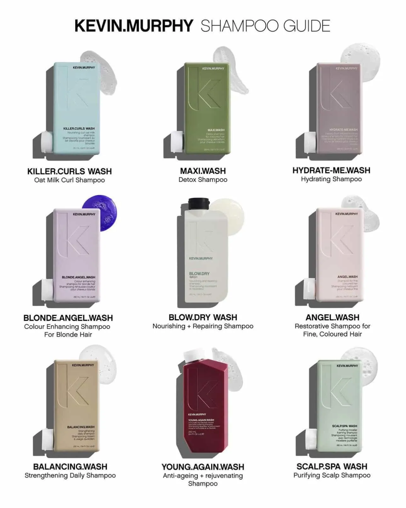 Kevin.Murphy EVERLASTING COLOUR WASH 250ml