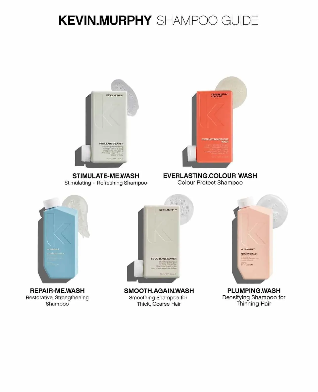 Kevin.Murphy EVERLASTING COLOUR WASH 250ml