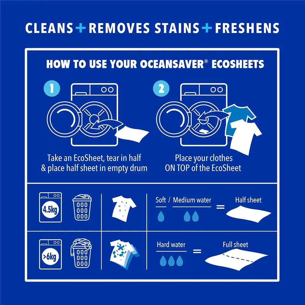 OceanSaver Laundry Detergent Sheets (30) Fresh Linen