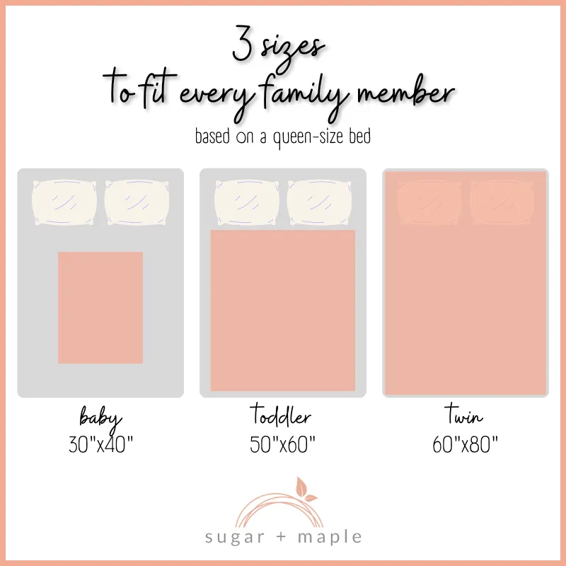 Sugar   Maple Plush Minky Fleece Personalized Blanket | Atmosphere Ombre